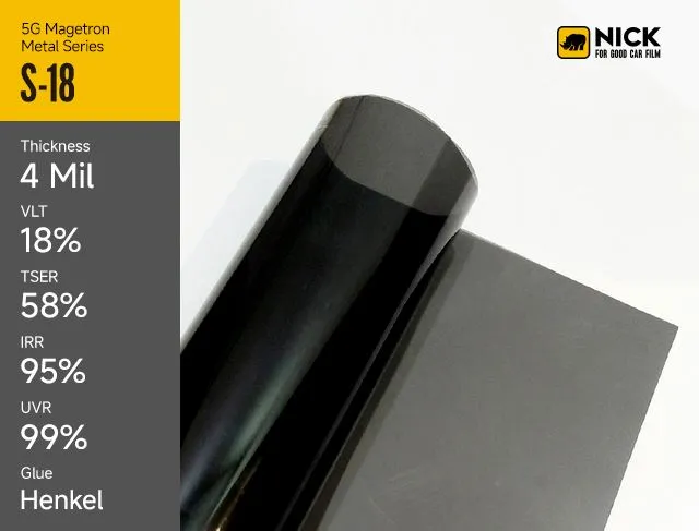 Metaaltintfolie en gemetalliseerde raamfolie bieden eersteklas autobescherming